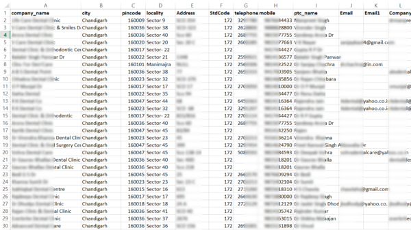 Dental clinics pan india bulk database