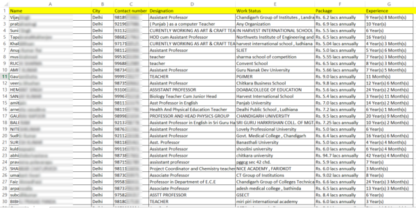 delhi teachers sample